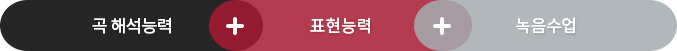 곡해석능력,표현능력,녹음수업